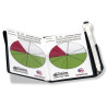 LOCALIZADOR DE ROTACION DUAL TANDEM TSDUALROT