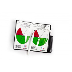 LOCALIZADOR DE ROTACION DUAL TANDEM TSDUALROT